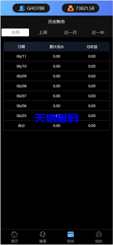 图片[9]-世界杯反波胆正波综合娱乐系统源码/uinapp版反波胆系统-天信源码网-精品源码网站